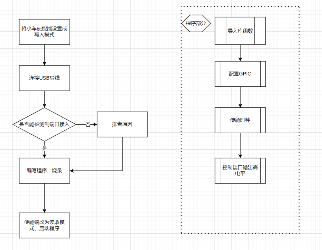 05publishedweb/W002-学习进度/DocxerAttachments/Attachment 1.png