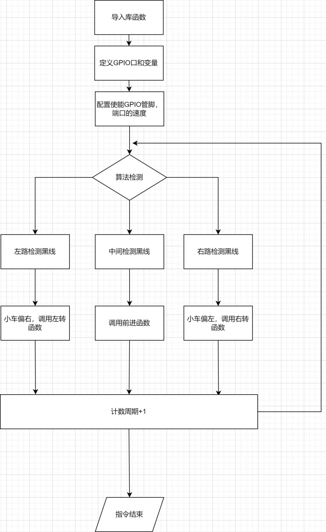 05publishedweb/W002-学习进度/DocxerAttachments/Attachment 16.png