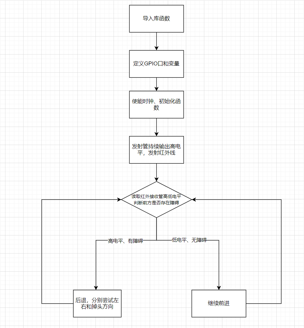 05publishedweb/W002-学习进度/DocxerAttachments/Attachment 18.png