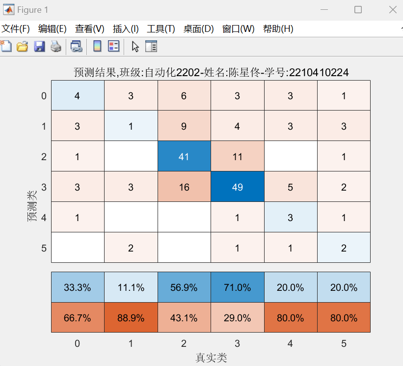 05publishedweb/W002-学习进度/DocxerAttachments/Attachment 38.png