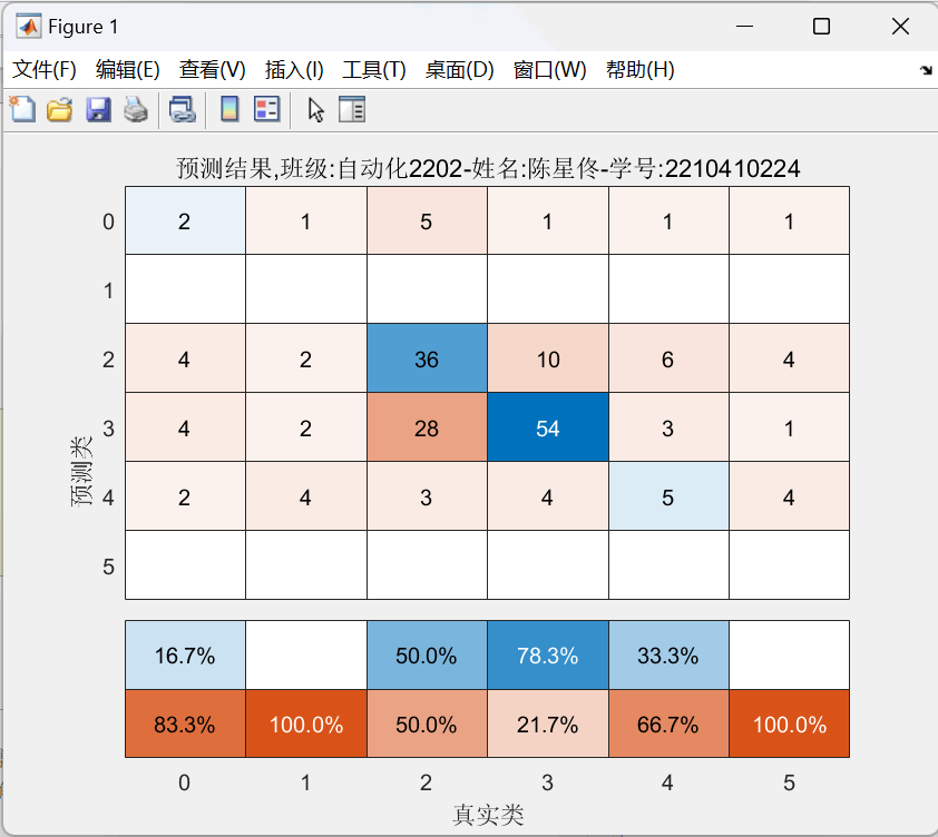05publishedweb/W002-学习进度/DocxerAttachments/Attachment 40.png