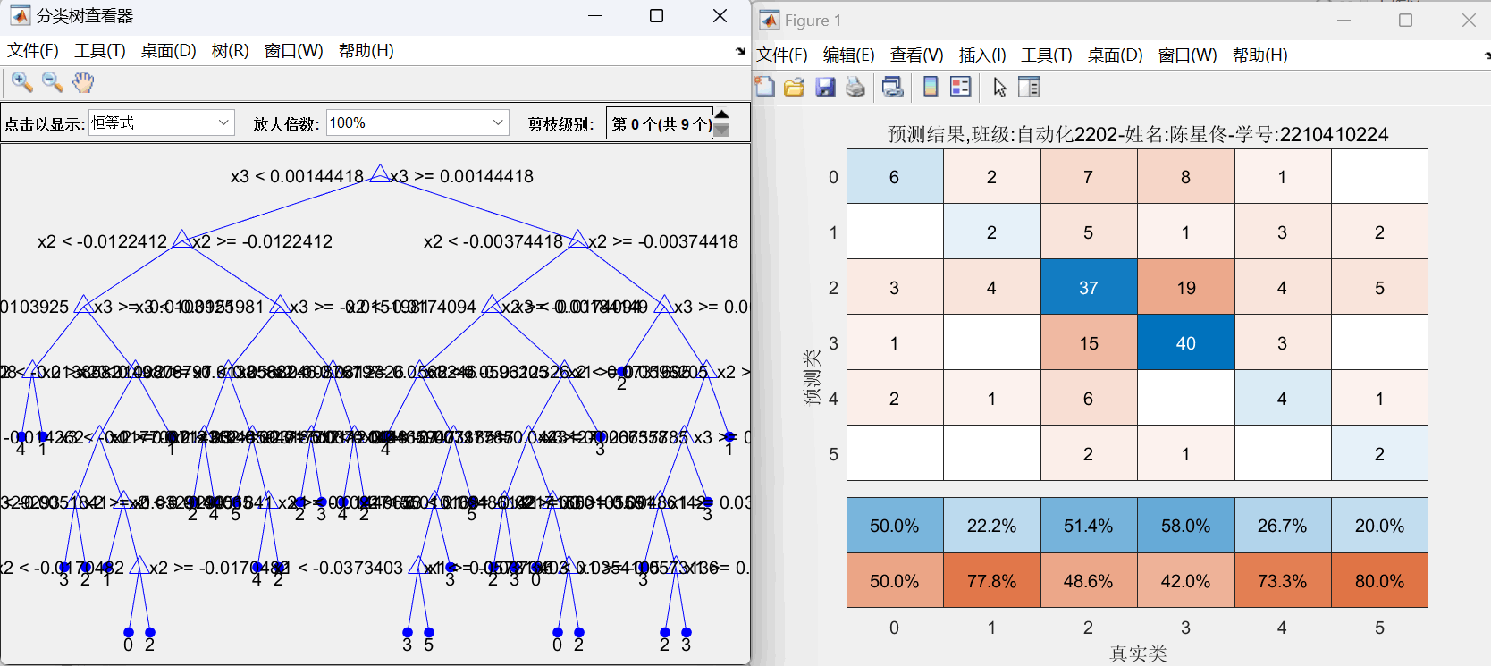 05publishedweb/W002-学习进度/DocxerAttachments/Attachment 43.png