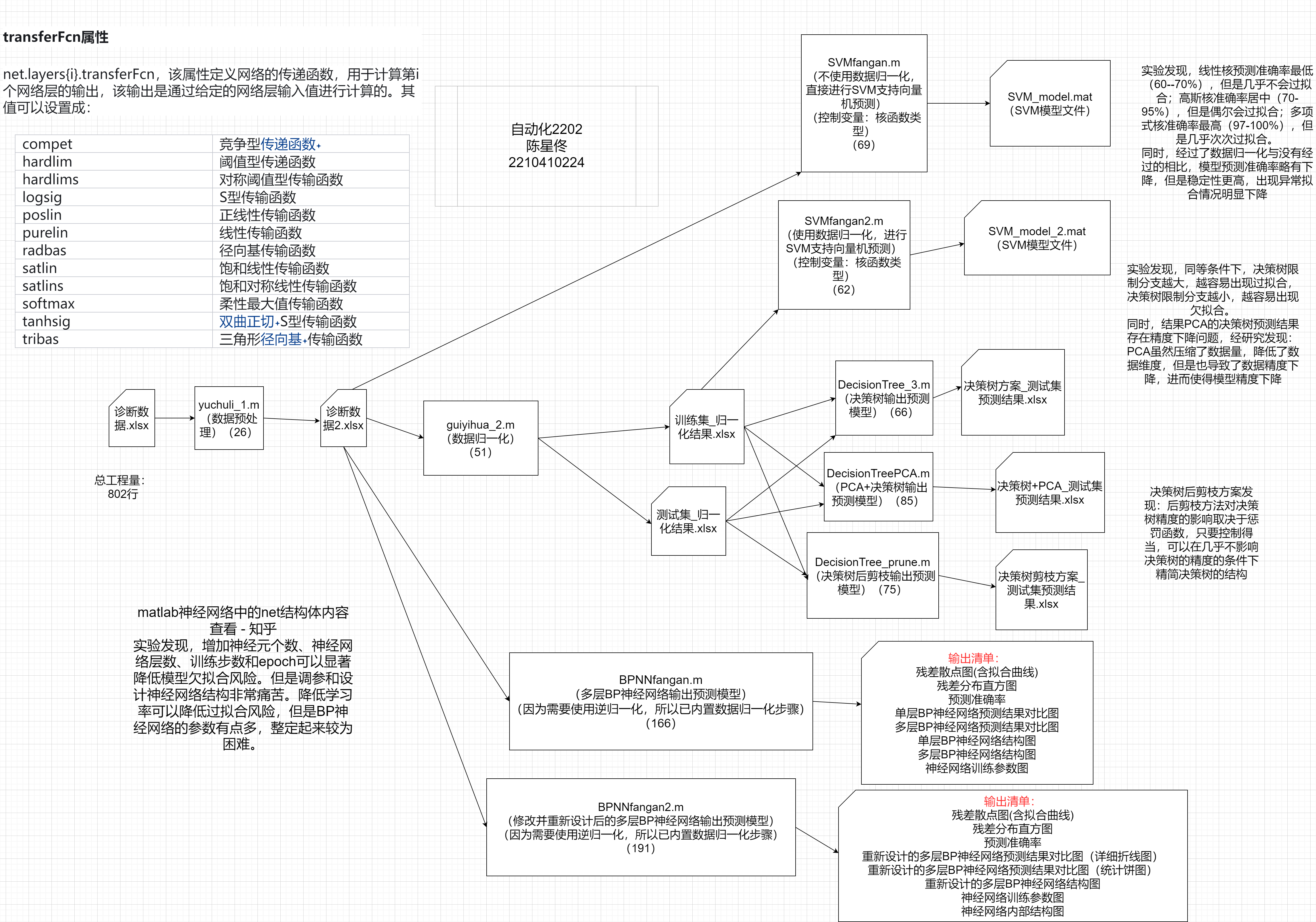 05publishedweb/W002-学习进度/DocxerAttachments/Attachment 60.png