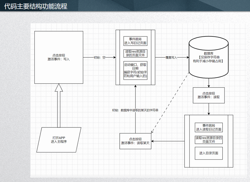 attachment/Pasted image 20250316105329.png
